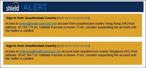 Suspicious login alert from 365 Shield Suspicious login alert from 365 Shield